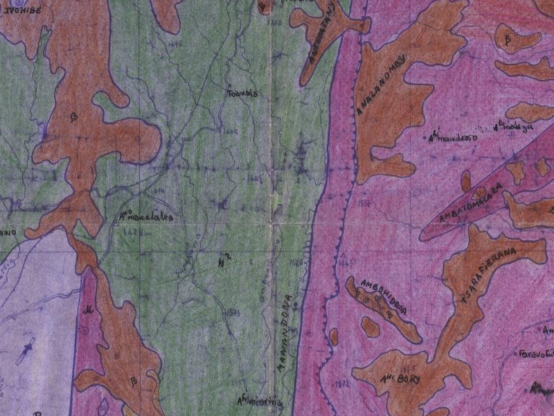 overview