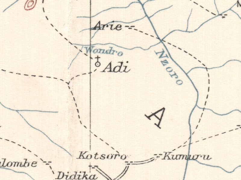 overview