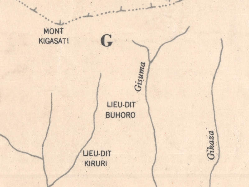 overview