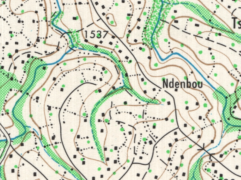 overview