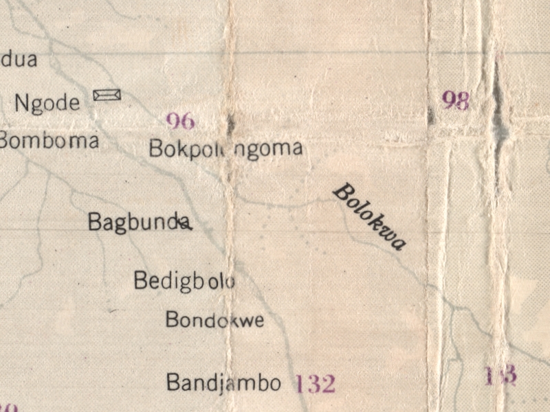 overview