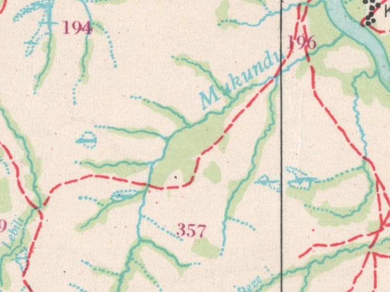 overview