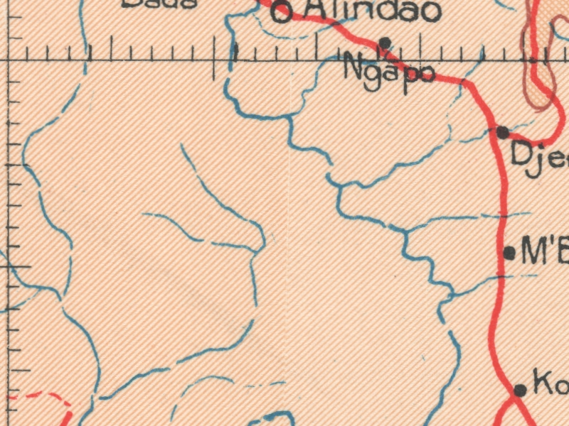 overview