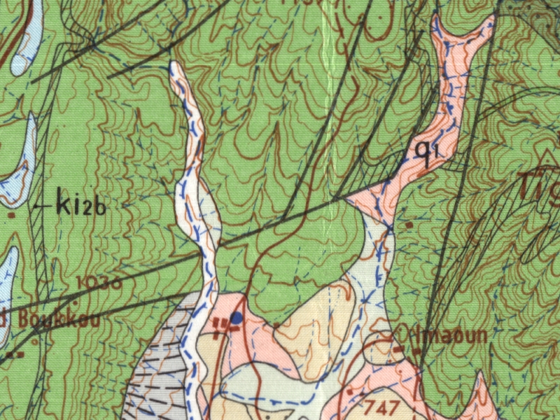 overview