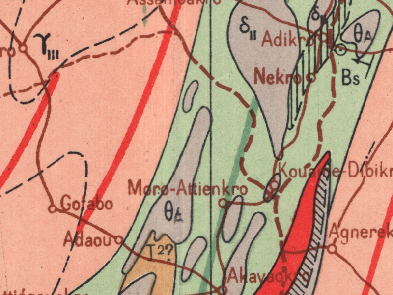 overview