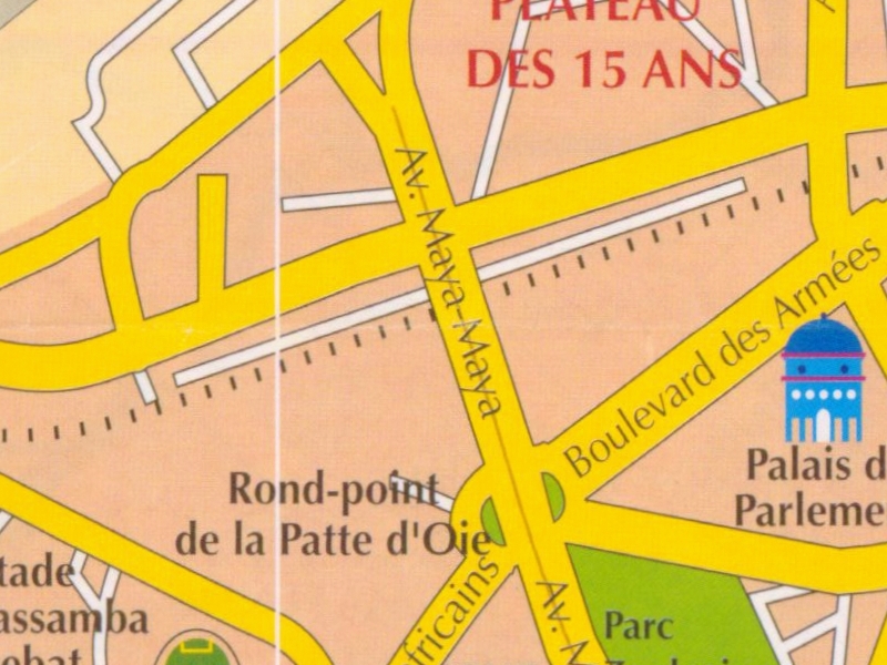 overview