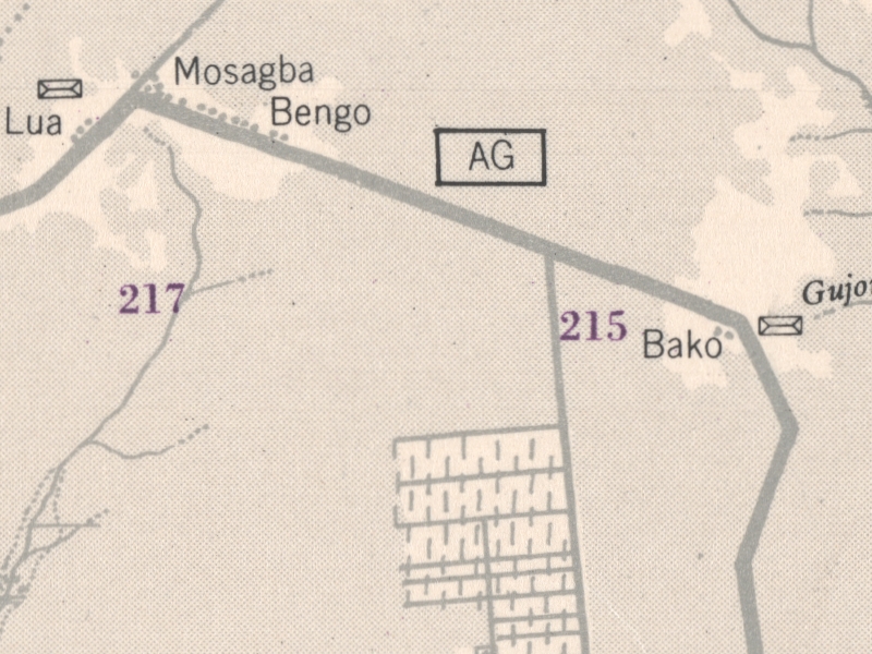 overview