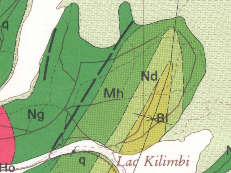 overview