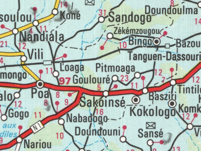 overview