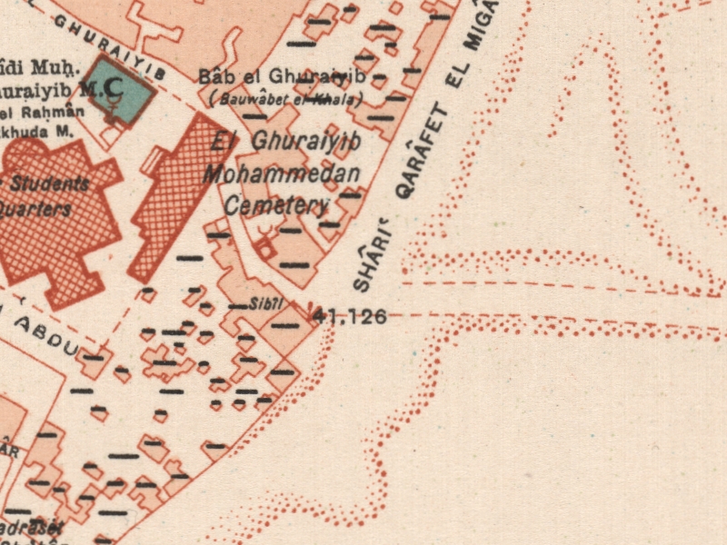overview