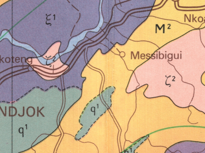 overview