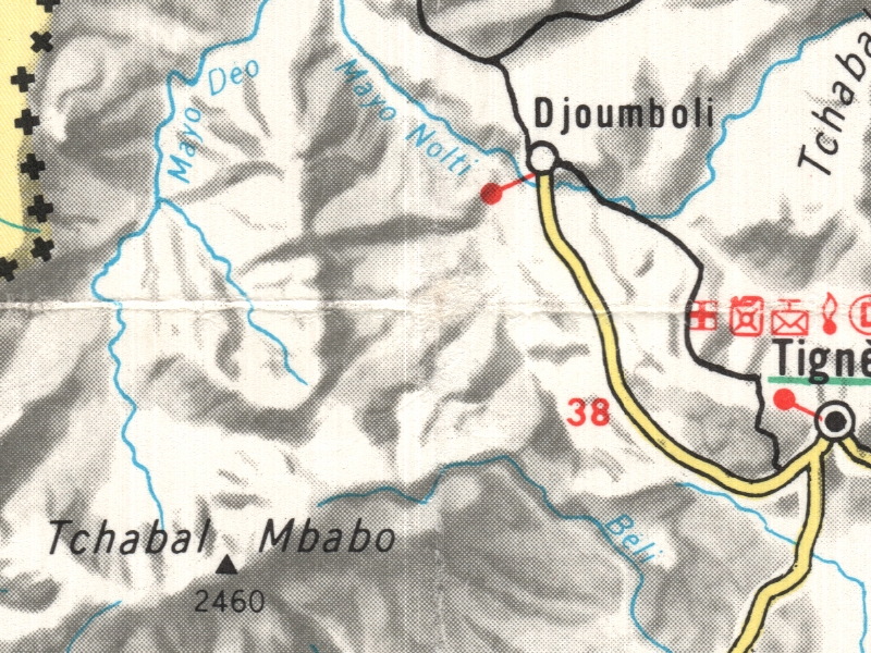 overview