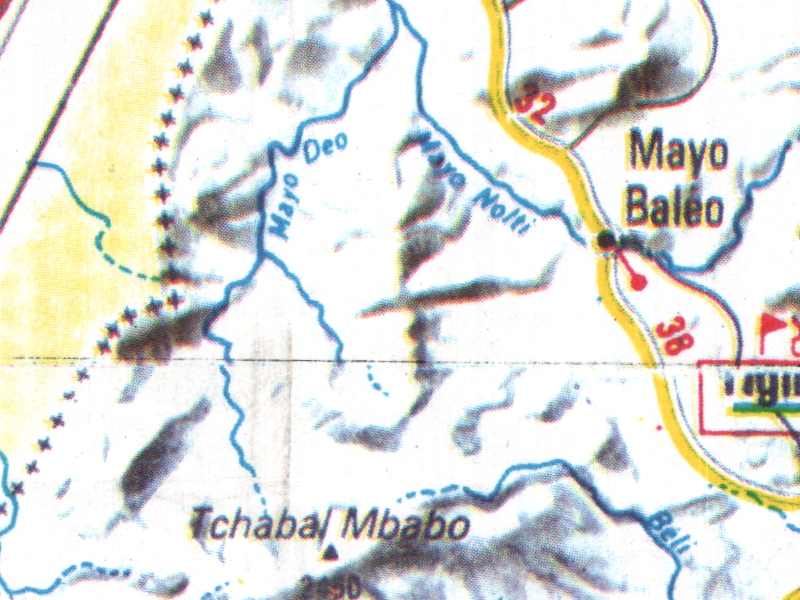 overview