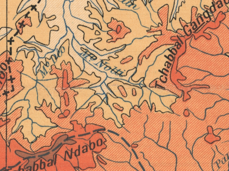 overview