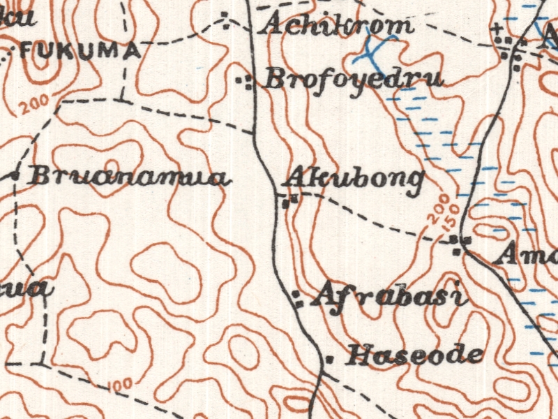 overview