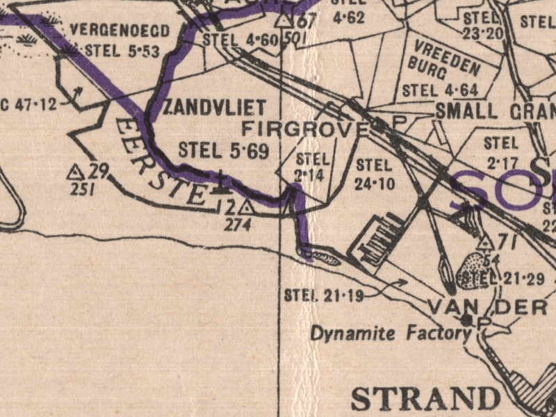 overview