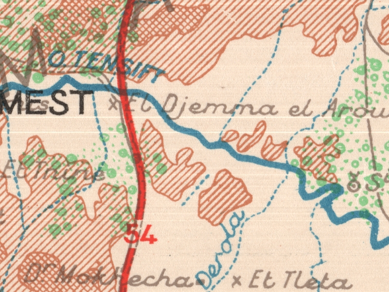 overview