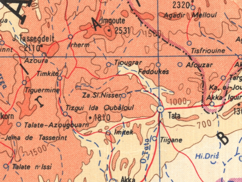 overview