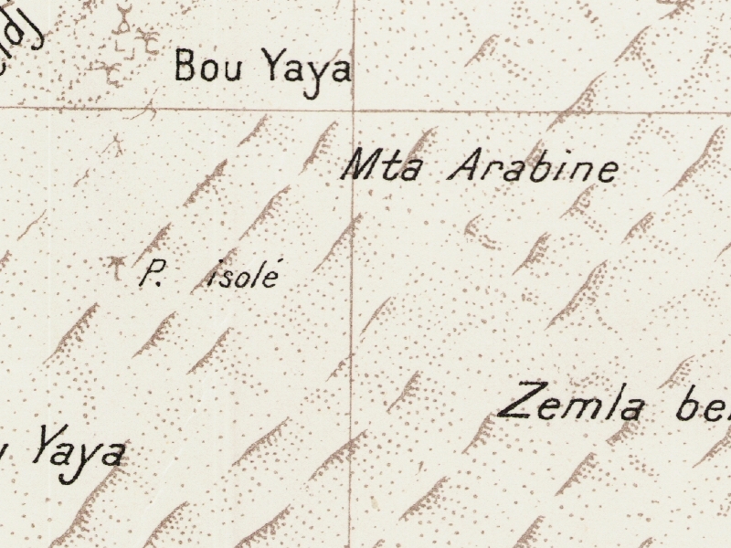 overview