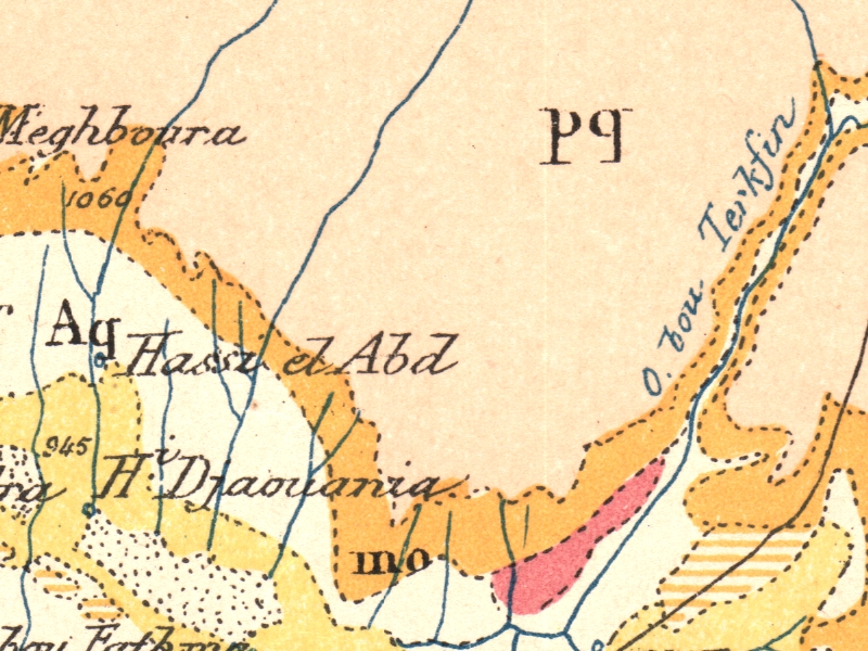 overview