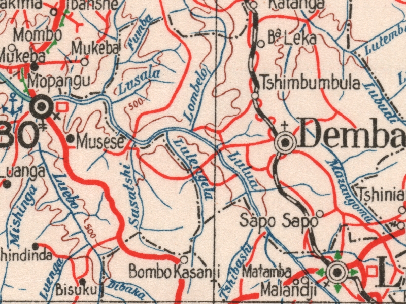 overview