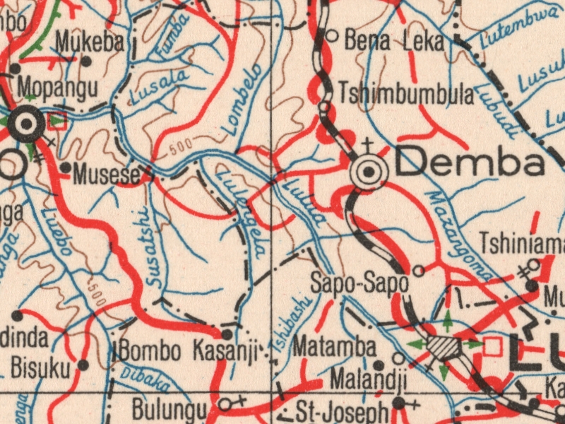 overview