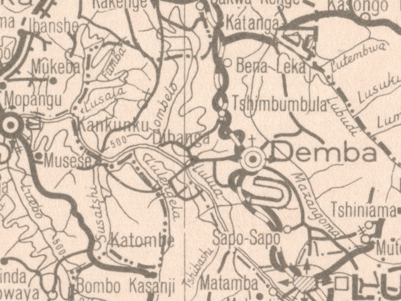 overview
