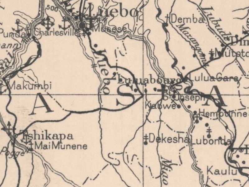 overview
