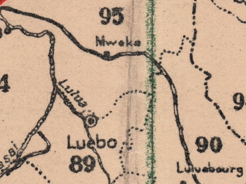 overview