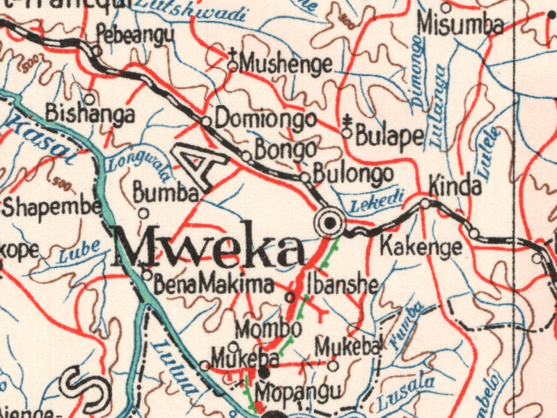 overview
