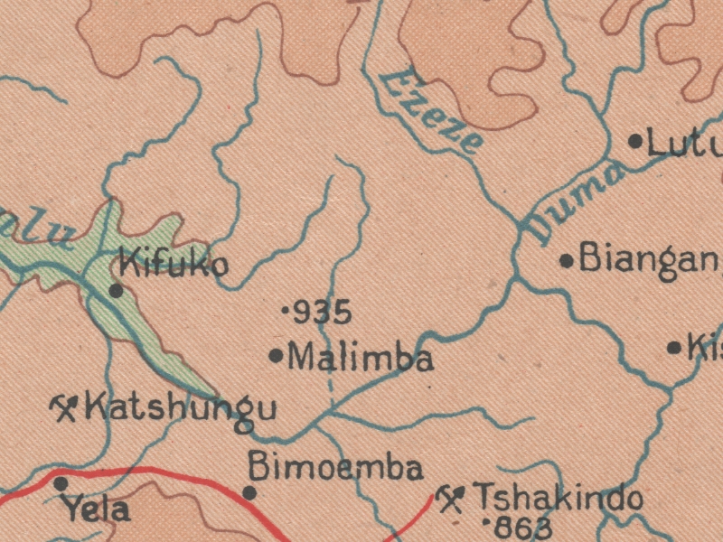 overview