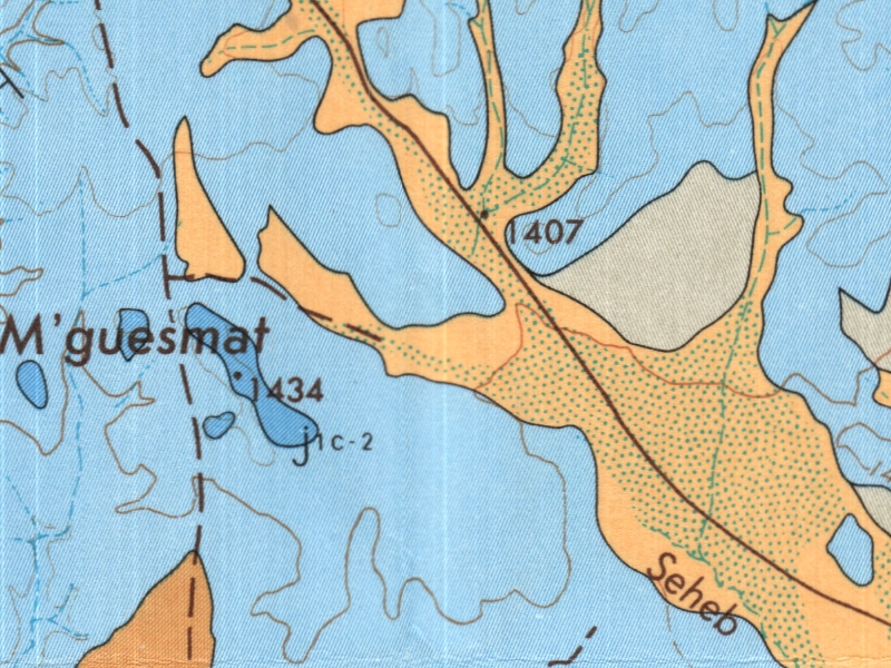 overview