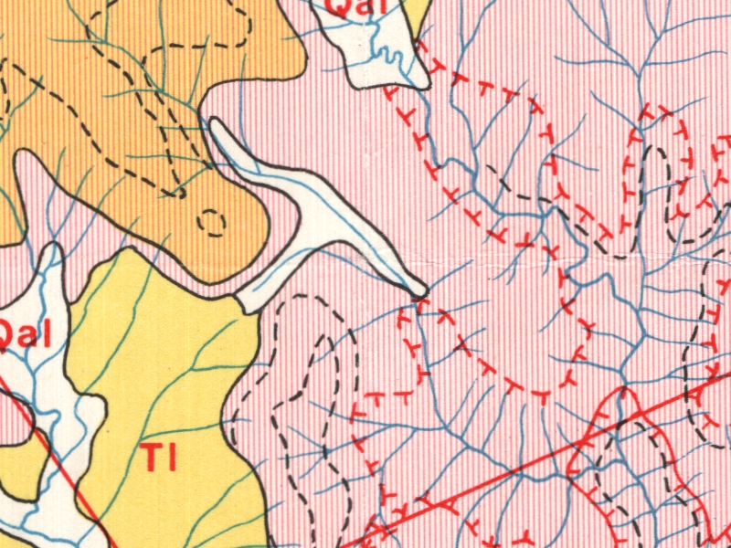 overview