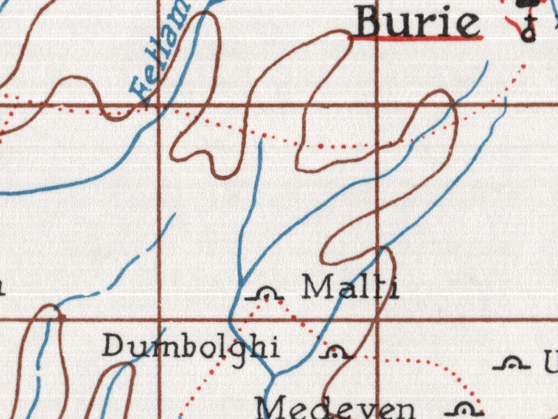 overview