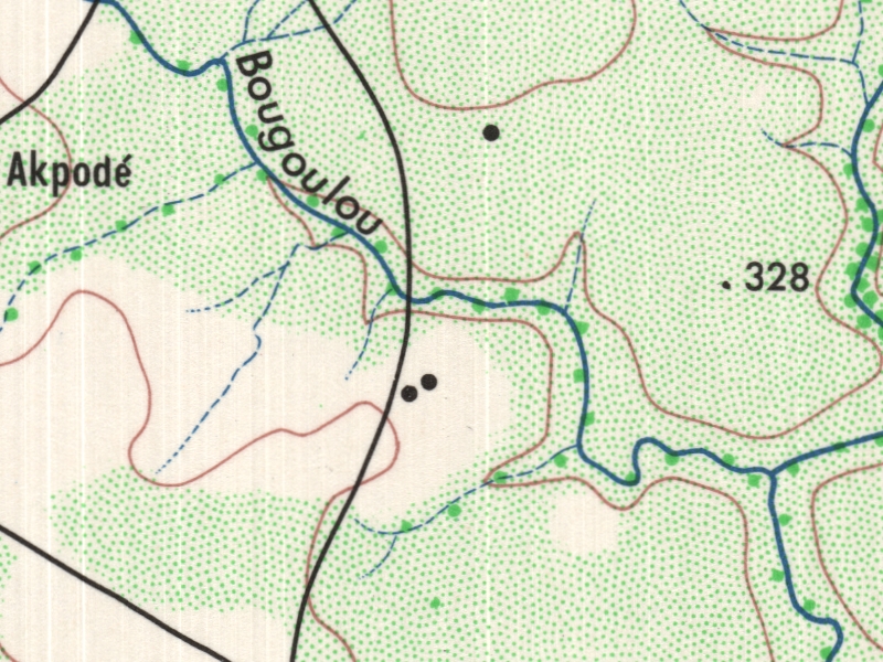 overview