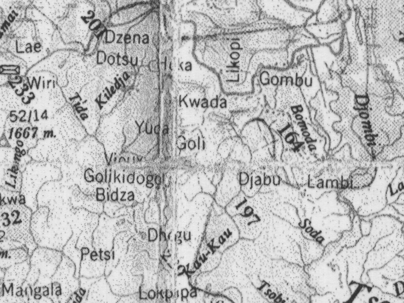 overview