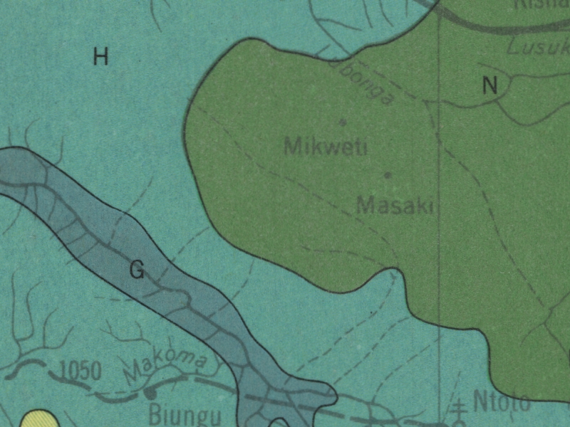 overview