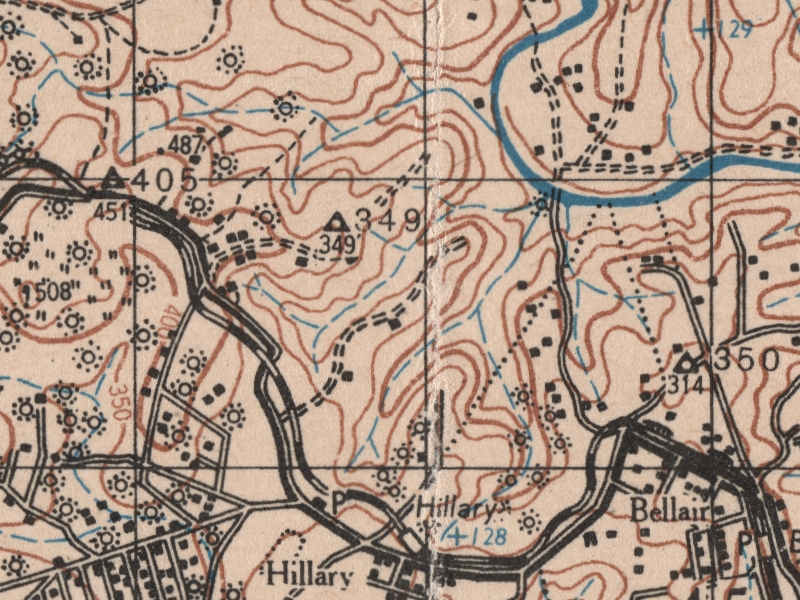 overview