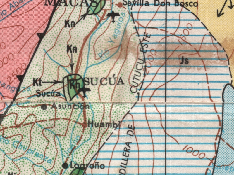 overview