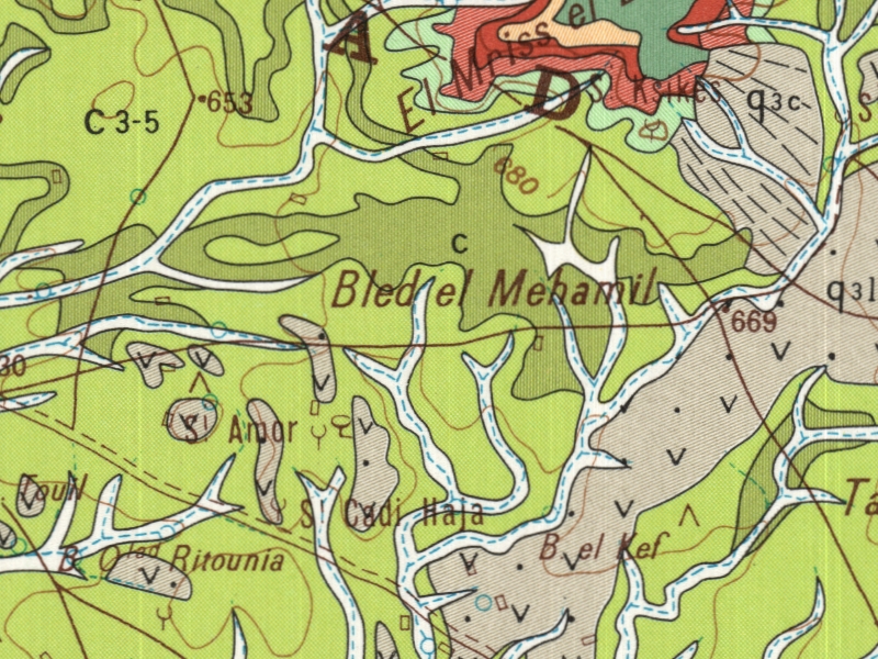 overview