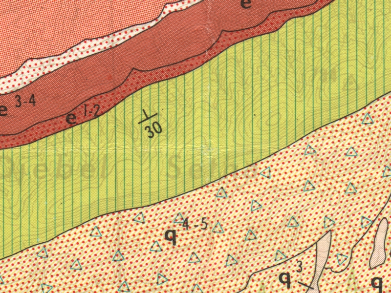overview