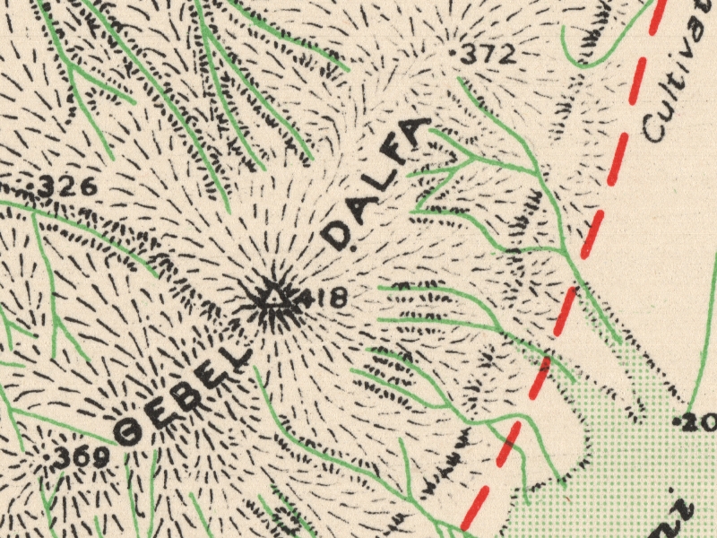 overview