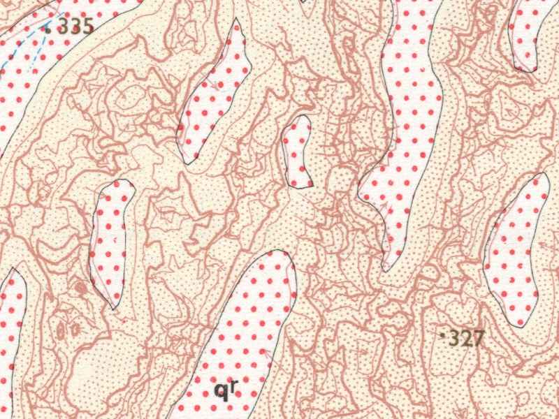 overview