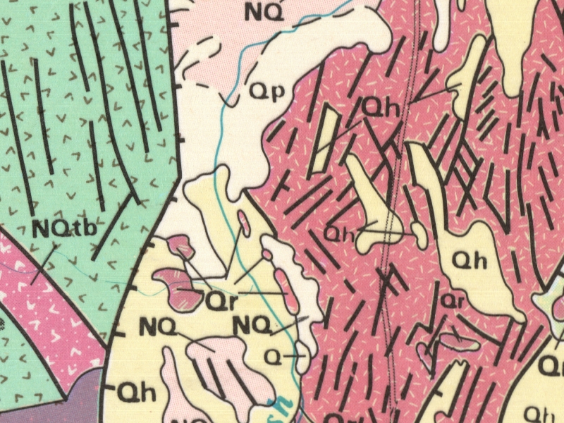 overview