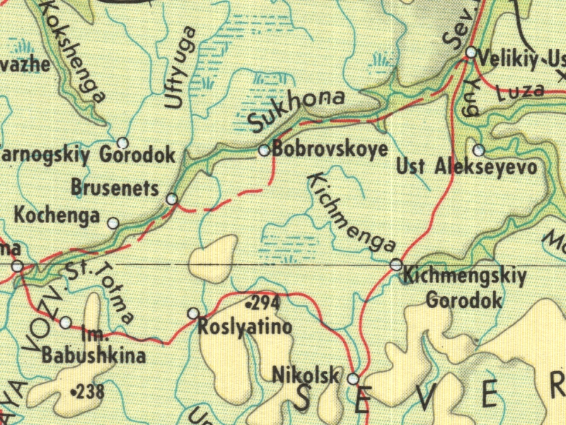 overview