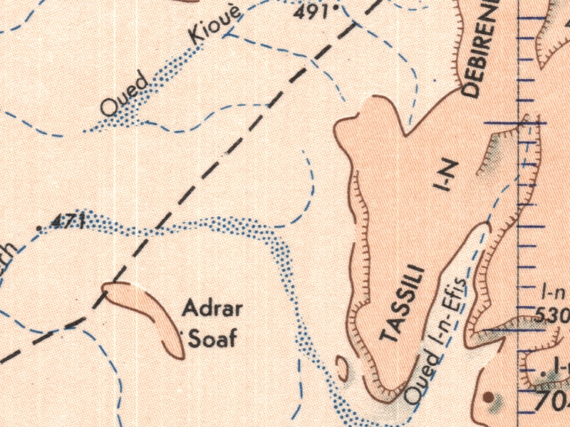 overview