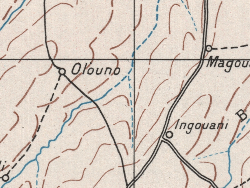 overview