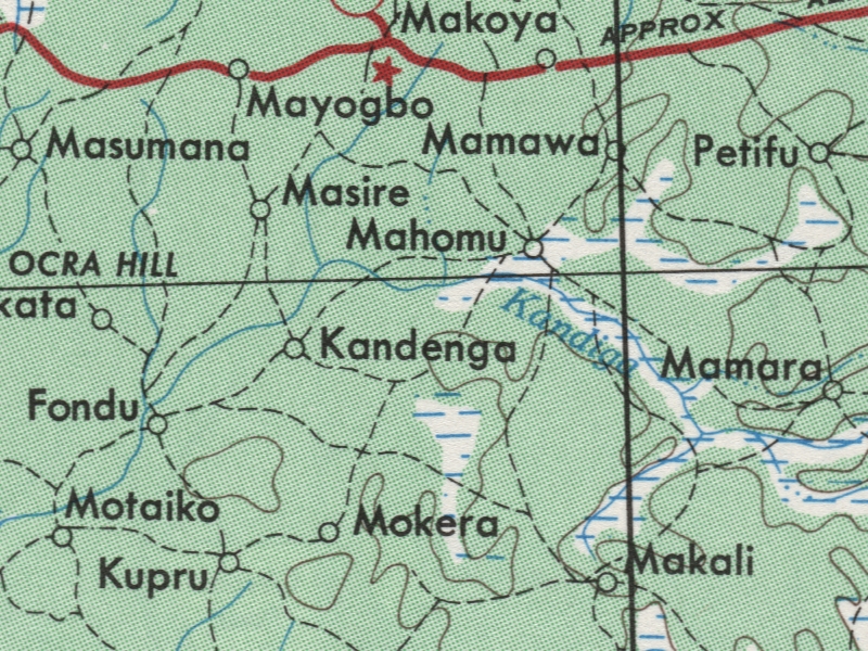 overview