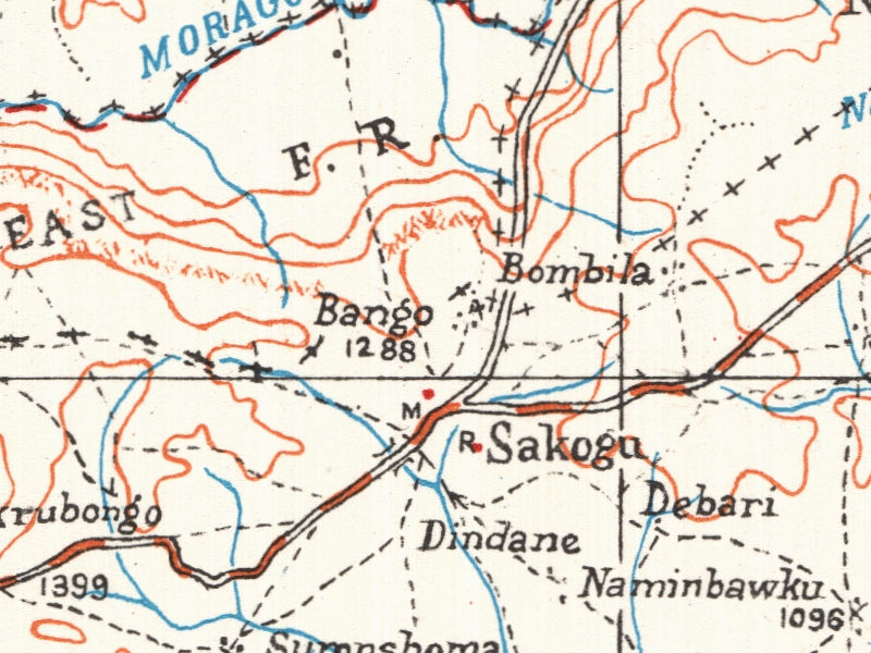 overview