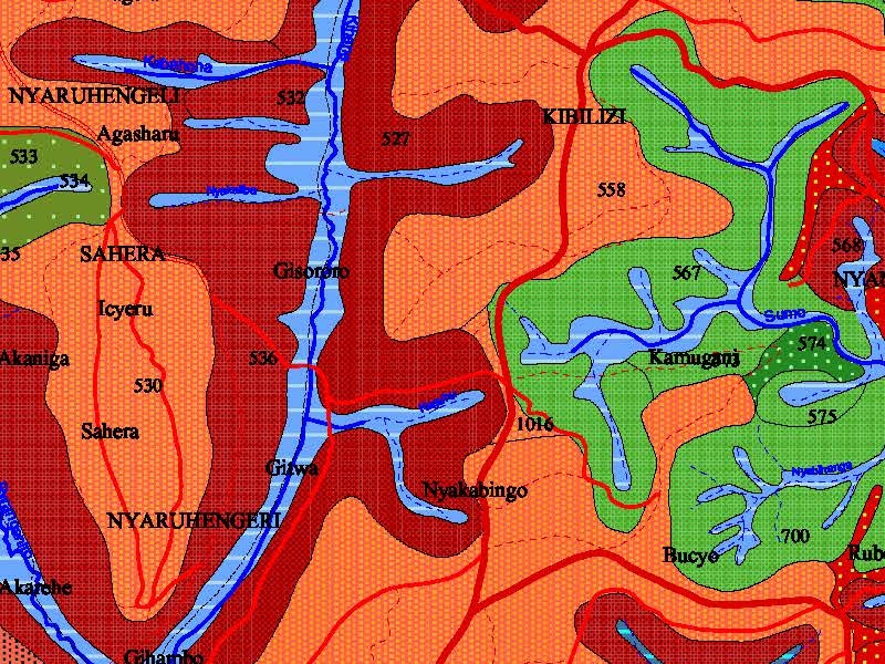 overview